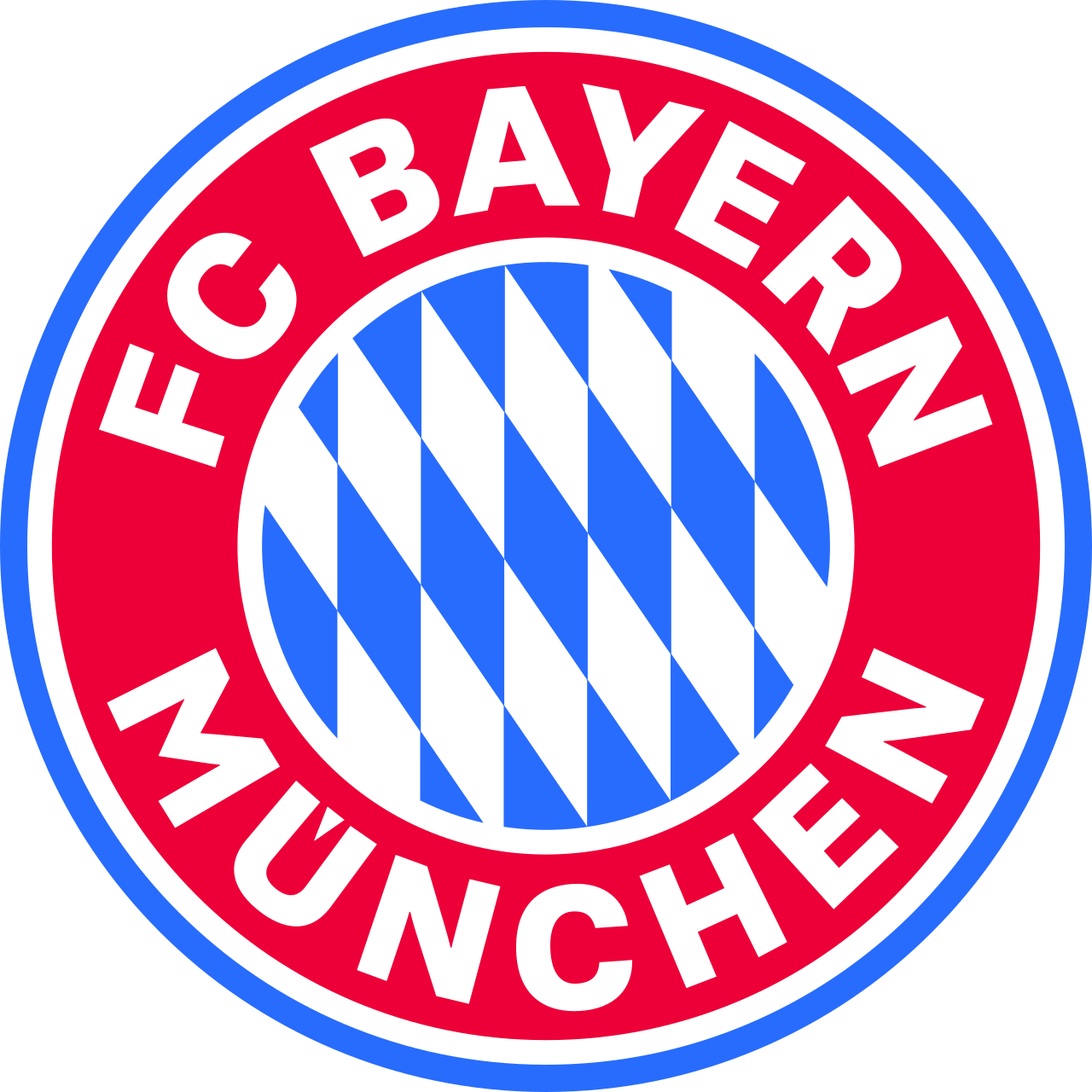 Recap: Bayern Munich vs Borussia Monchengladbach Game Report